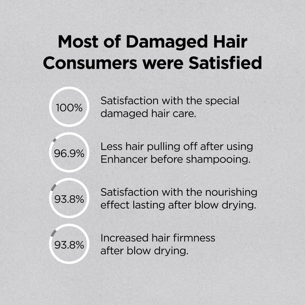 AYUNCHE PRO THE BOND ENHANCER